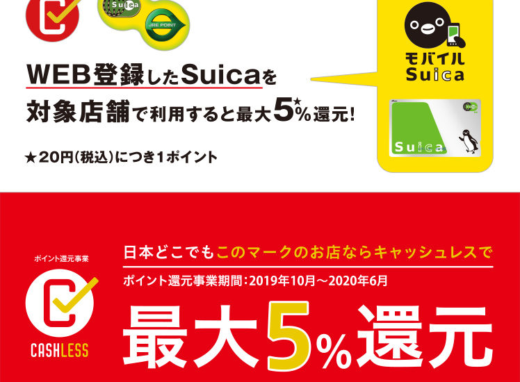 在日本用suica 西瓜卡 消費就能得到現金回饋喔 日本省錢小站